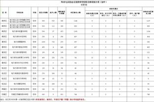 开云足球app平台截图1